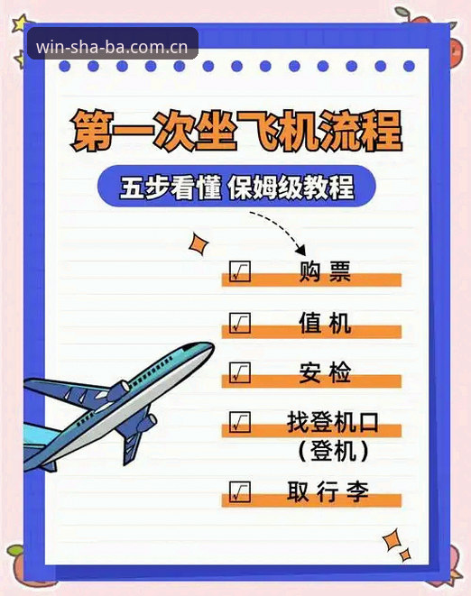 5号签配低顺位试训？资深用户分享解读快船暗藏玄机的选前操作